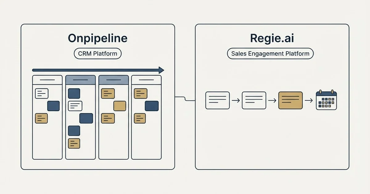 Side-by-side panels: Onpipeline vs Regie.ai (CRM Platform, Sales Engagement Platform)