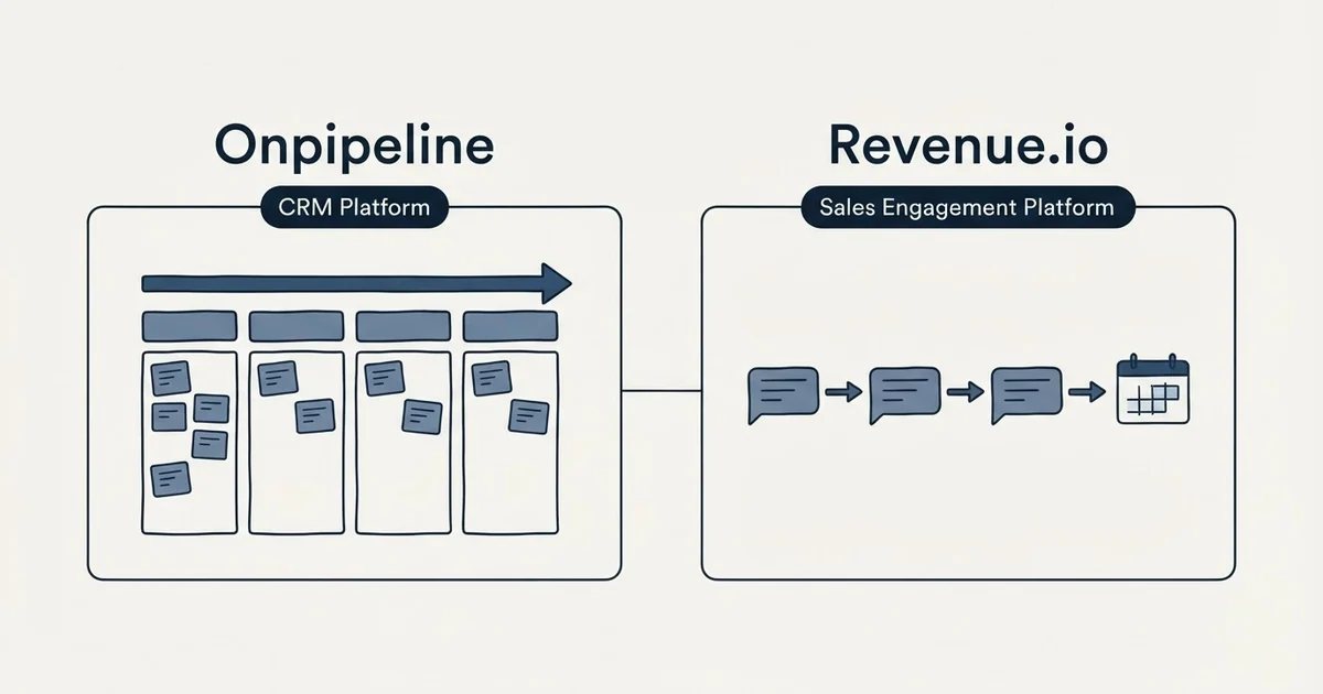 Side-by-side panels: Onpipeline vs Revenue.io (CRM Platform, Sales Engagement Platform)