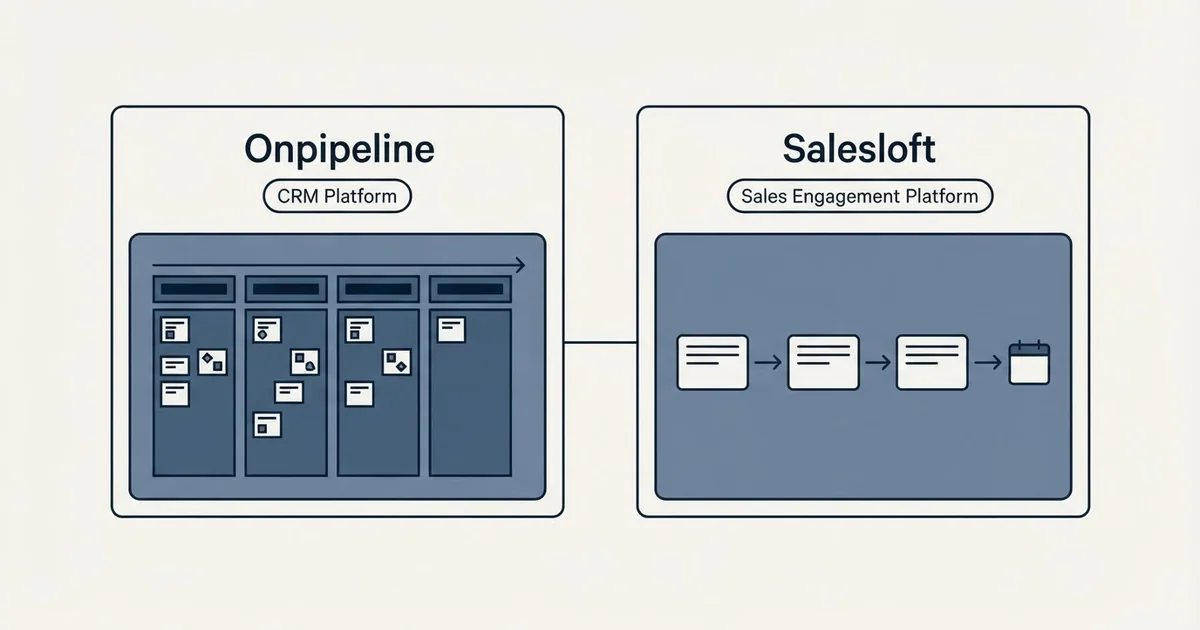 Side-by-side panels: Onpipeline vs Salesloft (CRM Platform, Sales Engagement Platform)