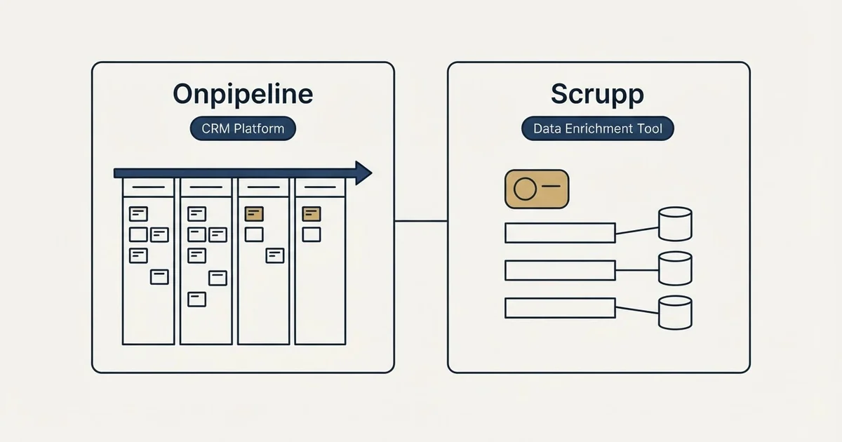 Side-by-side panels: Onpipeline vs Scrupp (CRM Platform, Data Enrichment Tool)