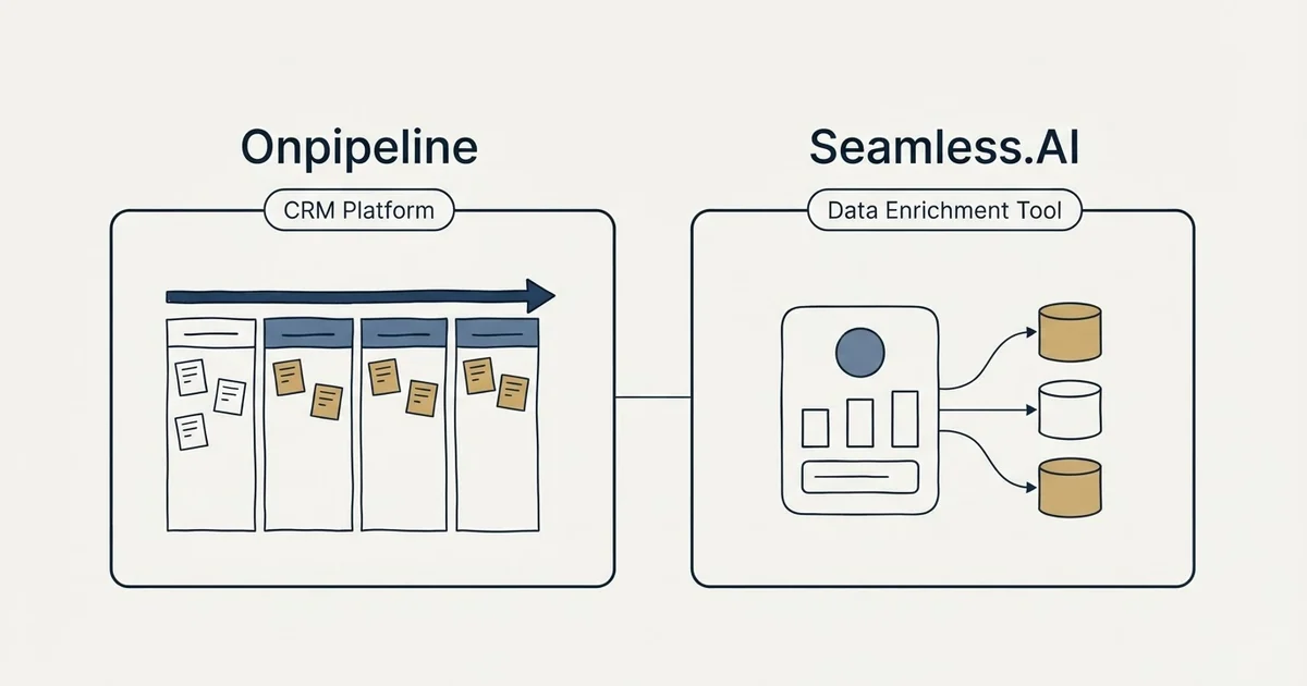 Side-by-side panels: Onpipeline vs Seamless.AI (CRM Platform, Data Enrichment Tool)