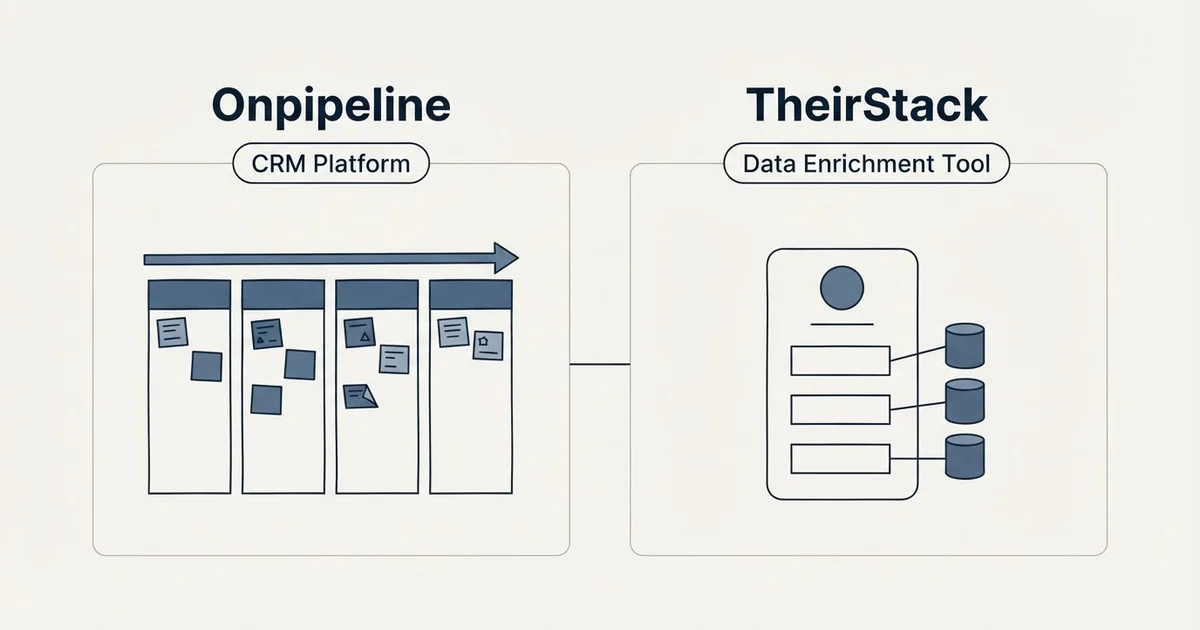 Side-by-side panels: Onpipeline vs TheirStack (CRM Platform, Data Enrichment Tool)