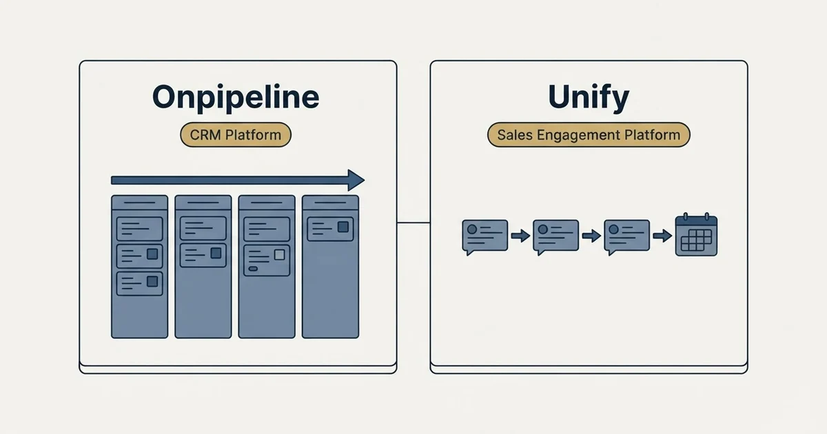 Side-by-side panels: Onpipeline vs Unify (CRM Platform, Sales Engagement Platform)