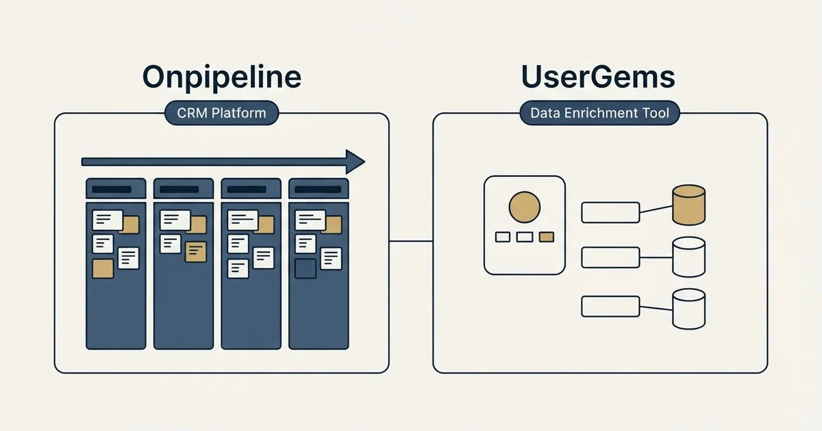 Side-by-side panels: Onpipeline vs UserGems (CRM Platform, Data Enrichment Tool)
