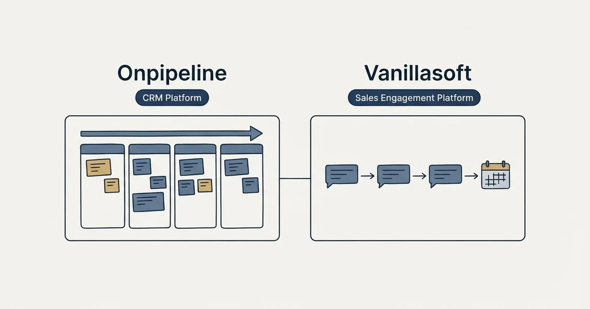 Side-by-side panels: Onpipeline vs Vanillasoft (CRM Platform, Sales Engagement Platform)