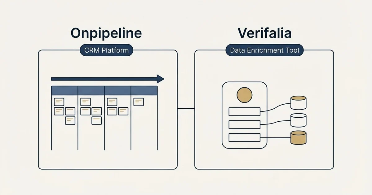 Side-by-side panels: Onpipeline vs Verifalia (CRM Platform, Data Enrichment Tool)