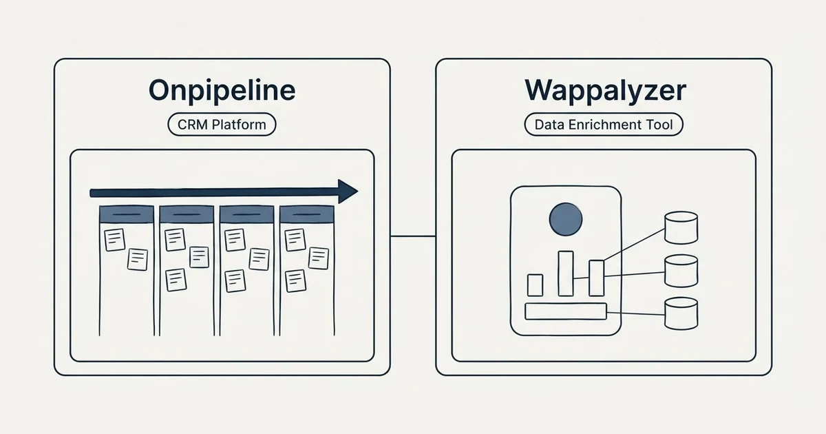 Side-by-side panels: Onpipeline vs Wappalyzer (CRM Platform, Data Enrichment Tool)