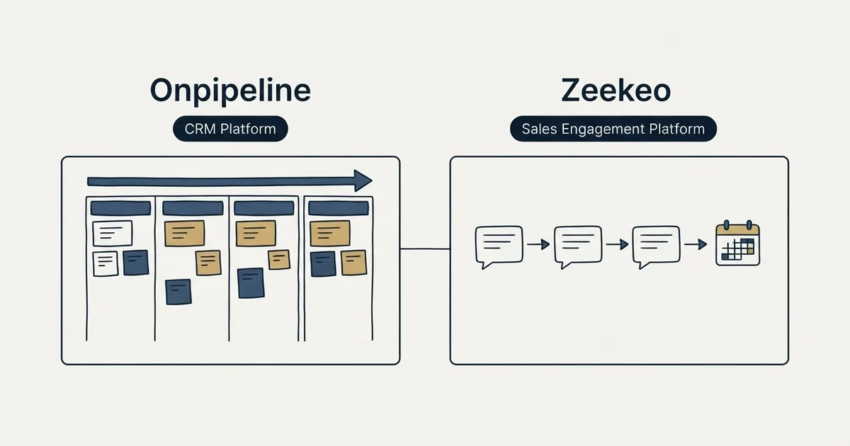 Side-by-side panels: Onpipeline vs Zeekeo (CRM Platform, Sales Engagement Platform)