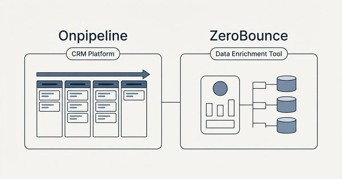 Side-by-side panels: Onpipeline vs ZeroBounce (CRM Platform, Data Enrichment Tool)