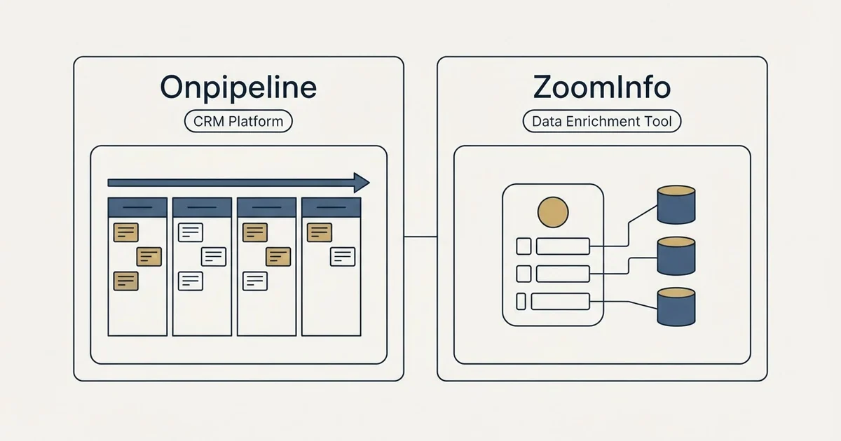 Side-by-side panels: Onpipeline vs ZoomInfo (CRM Platform, Data Enrichment Tool)