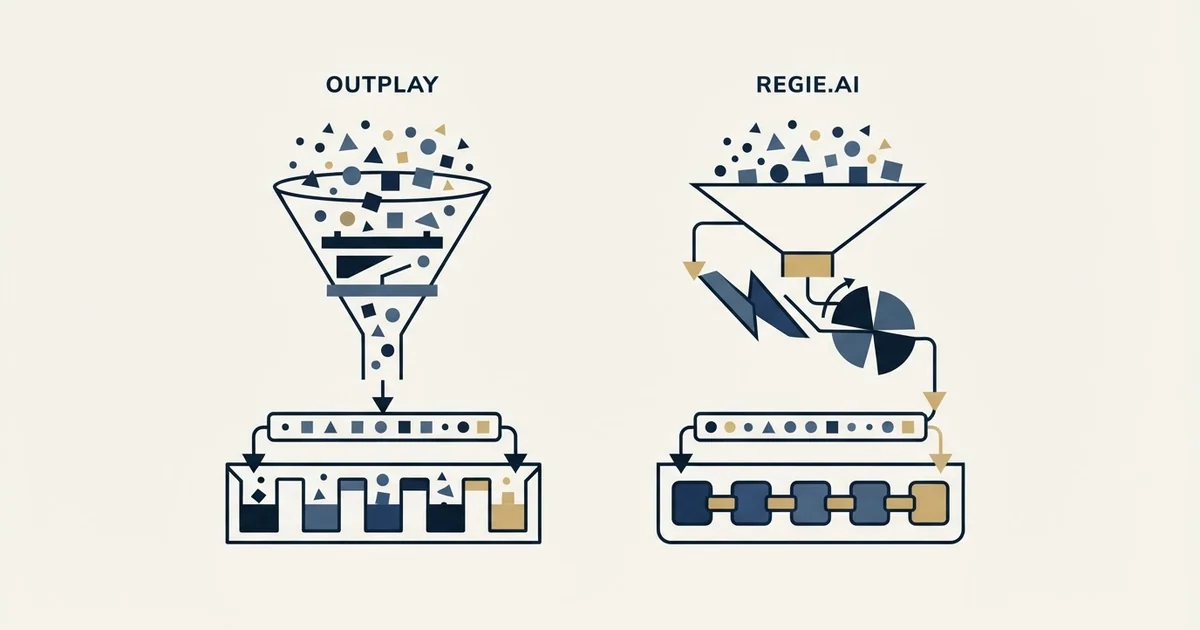 Editorial illustration for Outplay vs Regie.ai