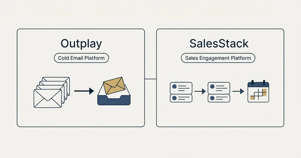 Side-by-side panels: Outplay vs SalesStack (Cold Email Platform, Sales Engagement Platform)