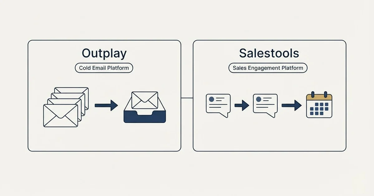 Side-by-side panels: Outplay vs Salestools (Cold Email Platform, Sales Engagement Platform)