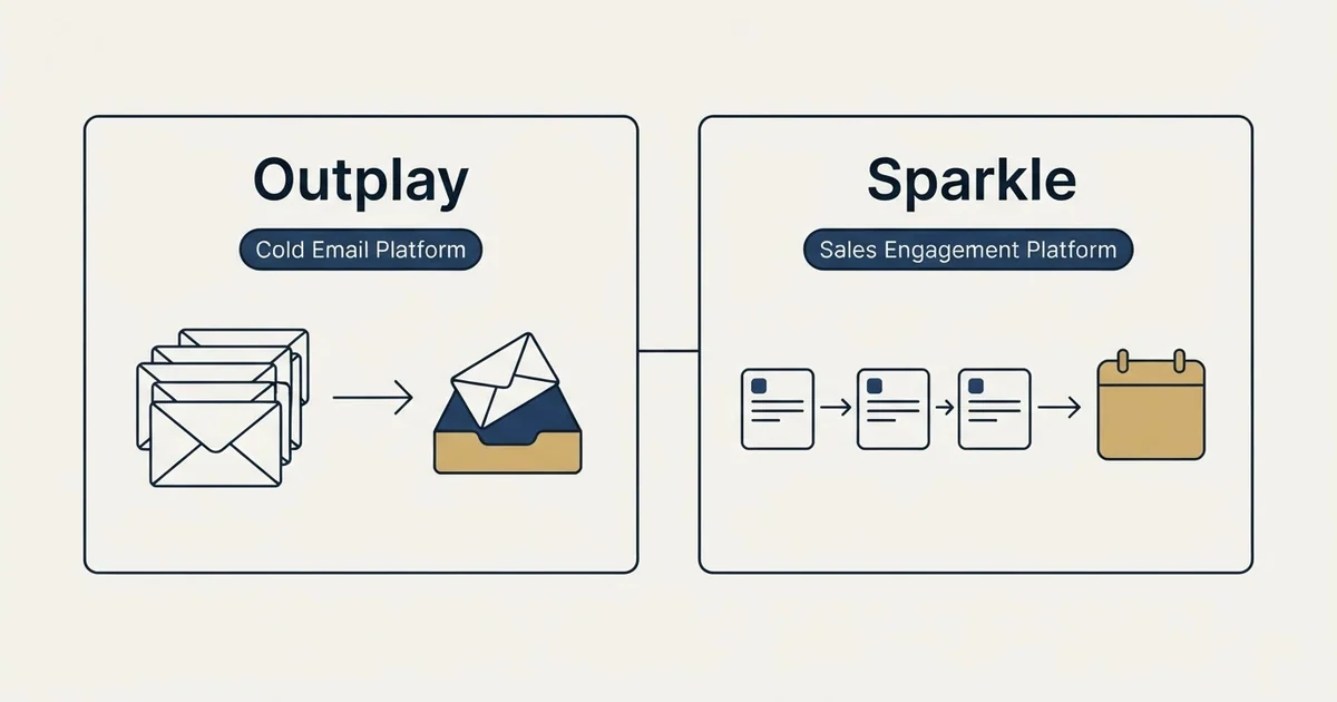 Side-by-side panels: Outplay vs Sparkle (Cold Email Platform, Sales Engagement Platform)