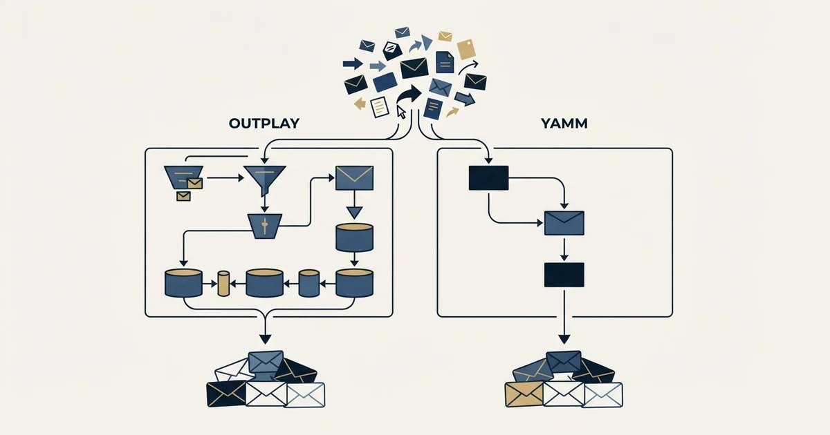 Editorial illustration for Outplay vs Yet Another Mail Merge