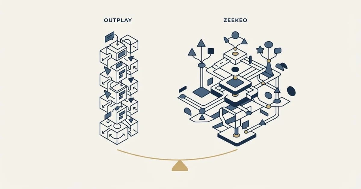 Editorial illustration for Outplay vs Zeekeo