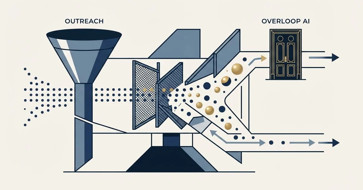 Editorial illustration for Outreach vs Overloop AI