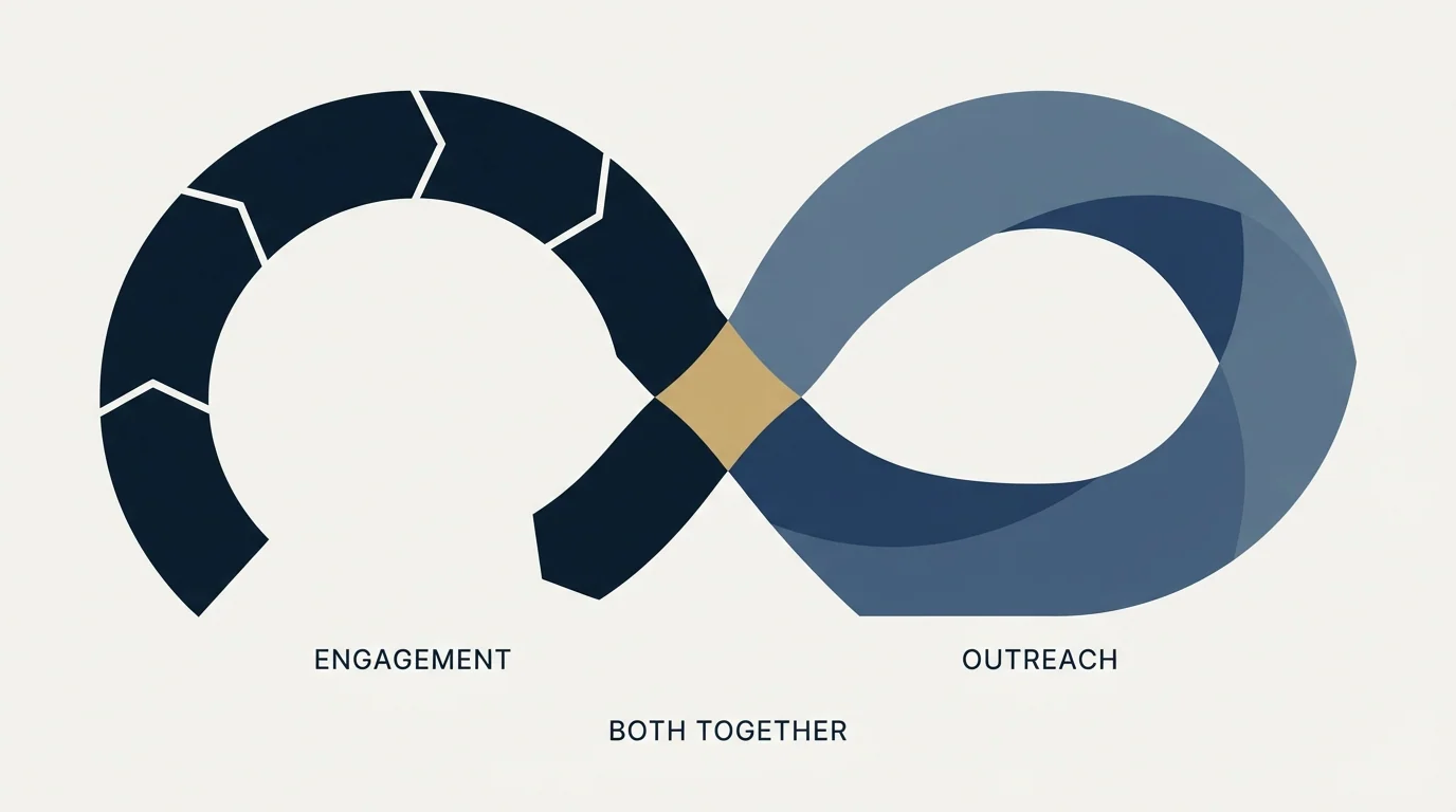 Section illustration: Using Both Together