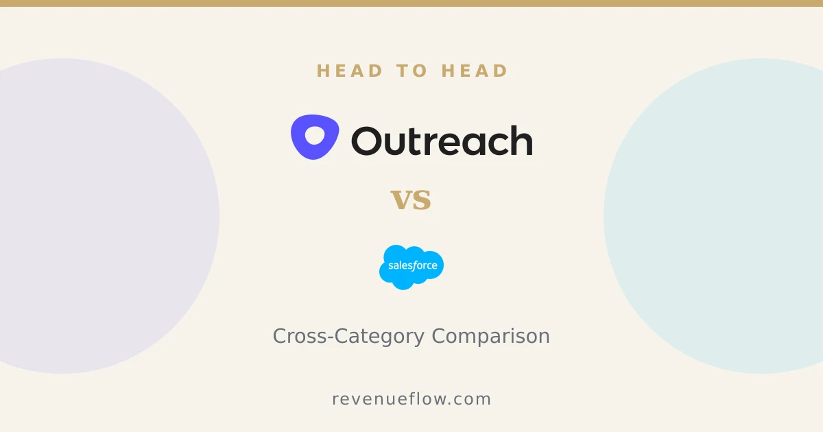 Branded cover: Outreach vs Salesforce: Cross-Category Comparison