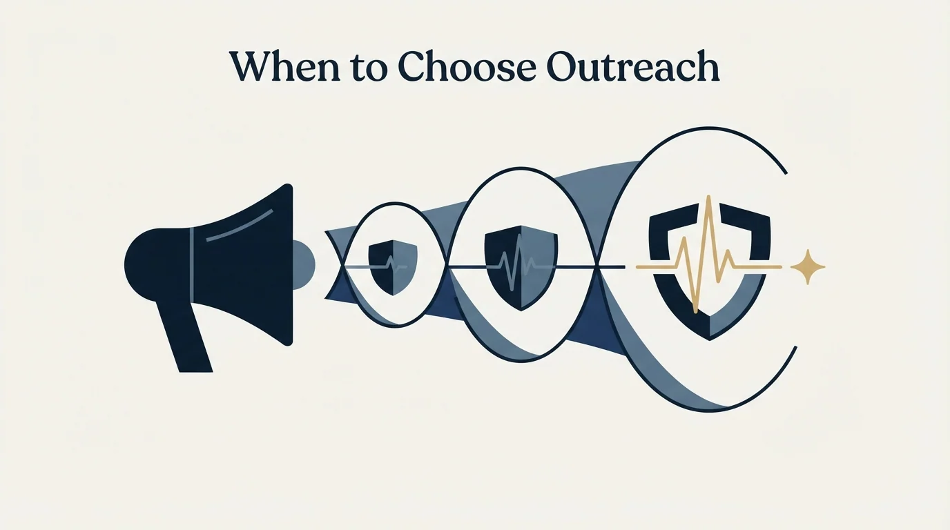 Section illustration: When to Choose Outreach