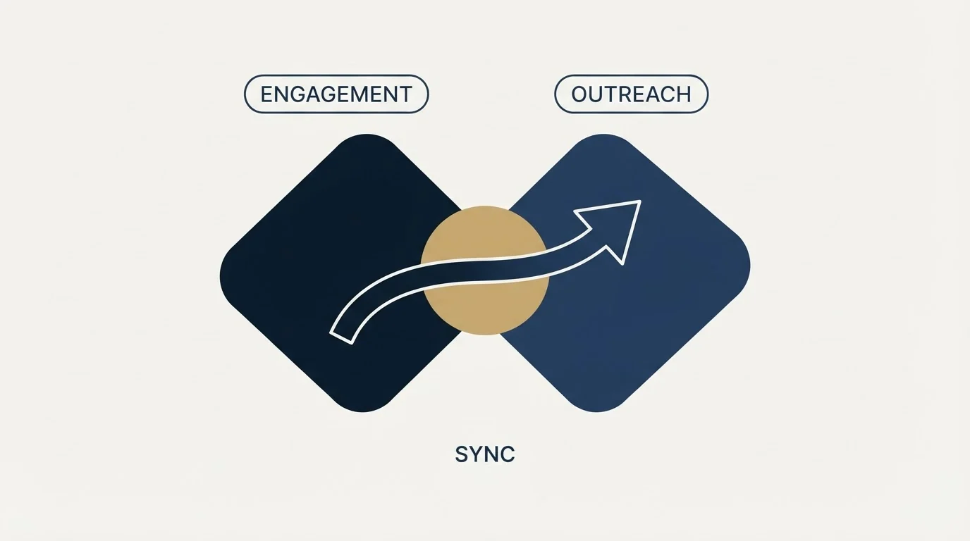 Section illustration: Using Both Together
