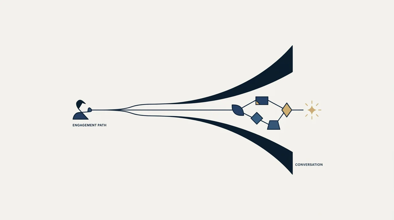 Section illustration: When to Choose Outreach