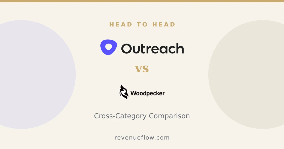 Branded cover: Outreach vs Woodpecker: Cross-Category Comparison