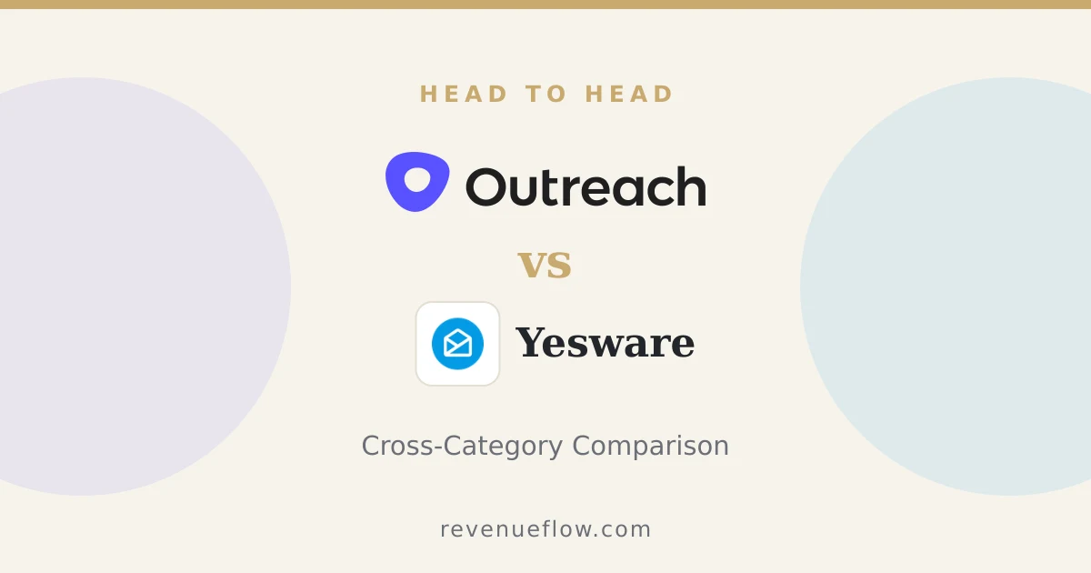 Branded cover: Outreach vs Yesware: Cross-Category Comparison