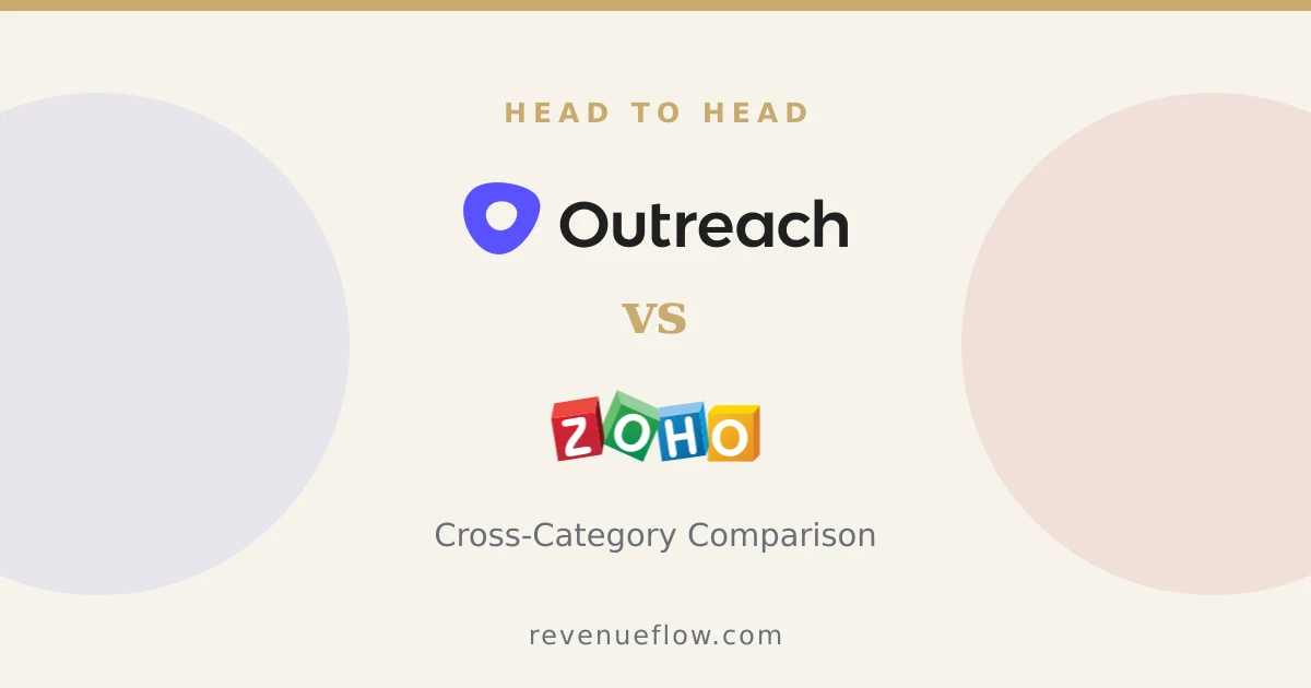Branded cover: Outreach vs Zoho CRM: Cross-Category Comparison