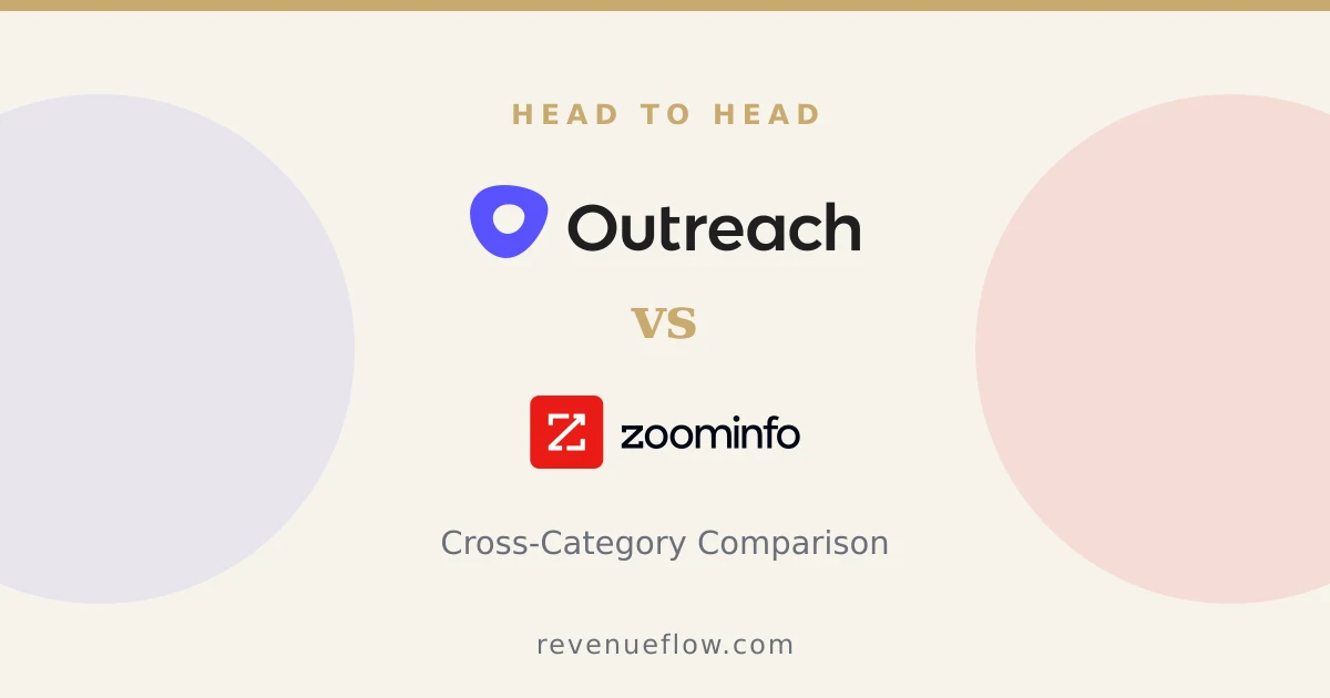 Branded cover: Outreach vs ZoomInfo: Cross-Category Comparison
