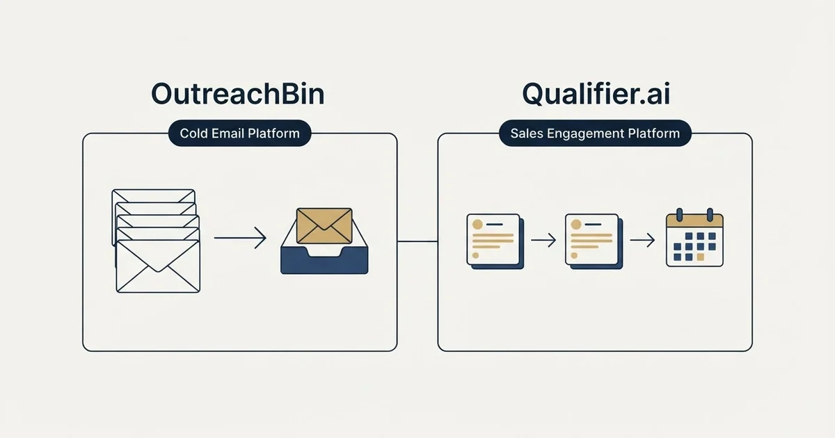 Side-by-side panels: OutreachBin vs Qualifier.ai (Cold Email Platform, Sales Engagement Platform)