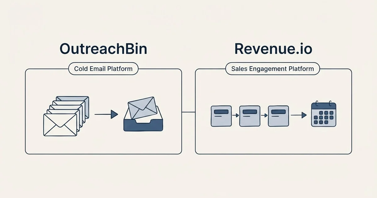 Side-by-side panels: OutreachBin vs Revenue.io (Cold Email Platform, Sales Engagement Platform)
