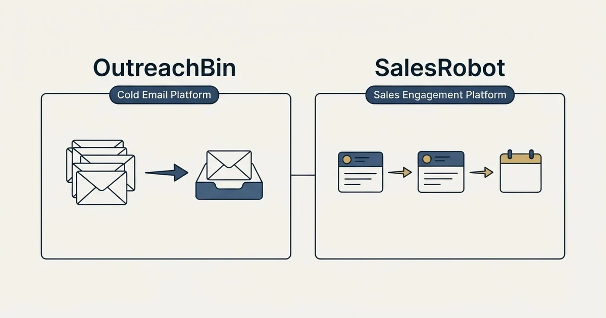 Side-by-side panels: OutreachBin vs SalesRobot (Cold Email Platform, Sales Engagement Platform)