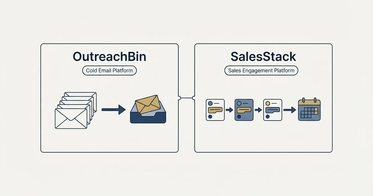 Side-by-side panels: OutreachBin vs SalesStack (Cold Email Platform, Sales Engagement Platform)