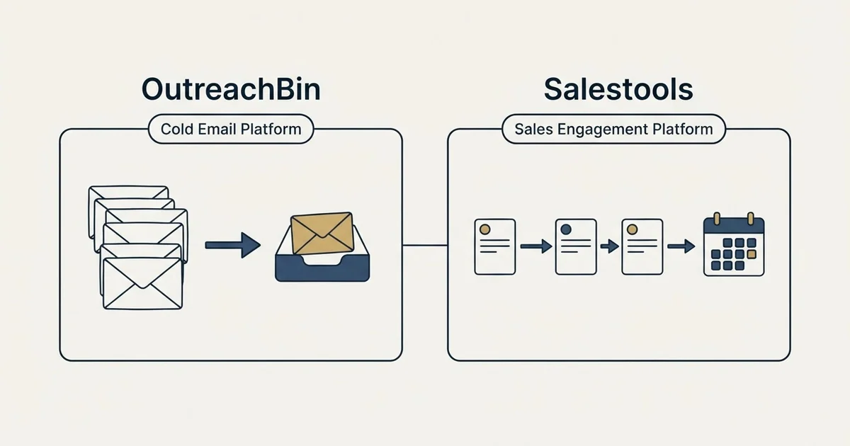 Side-by-side panels: OutreachBin vs Salestools (Cold Email Platform, Sales Engagement Platform)