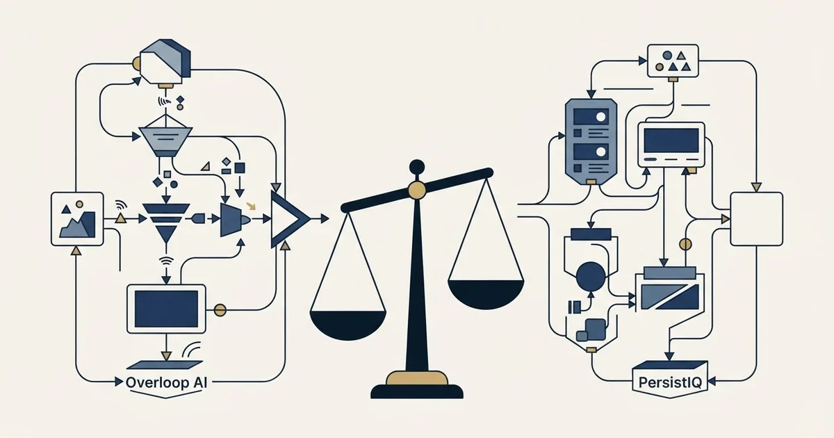 Editorial illustration for Overloop AI vs PersistIQ