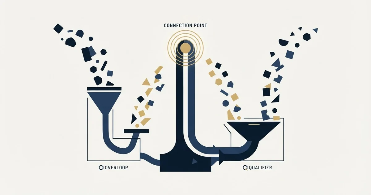 Editorial illustration for Overloop AI vs Qualifier.ai
