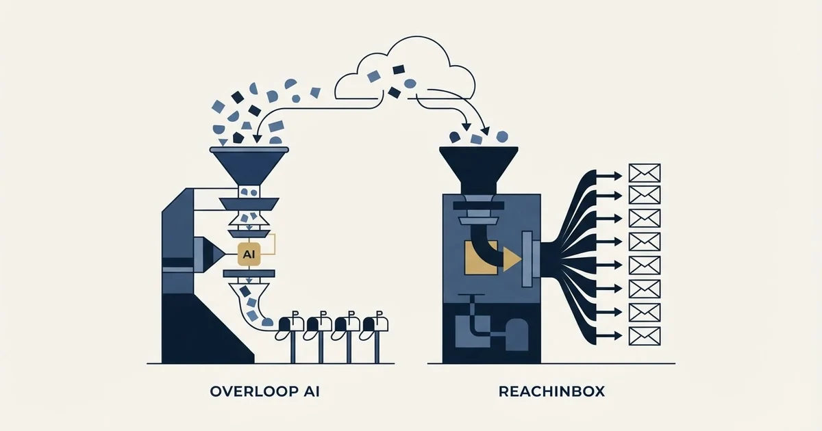 Editorial illustration for Overloop AI vs ReachInbox