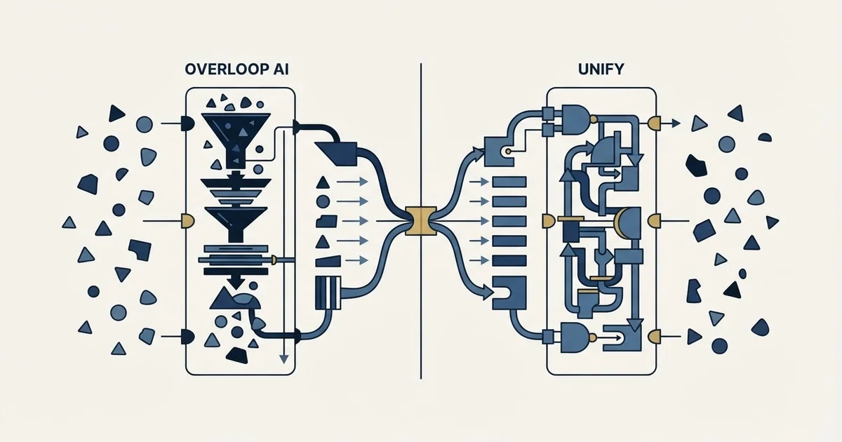 Editorial illustration for Overloop AI vs Unify