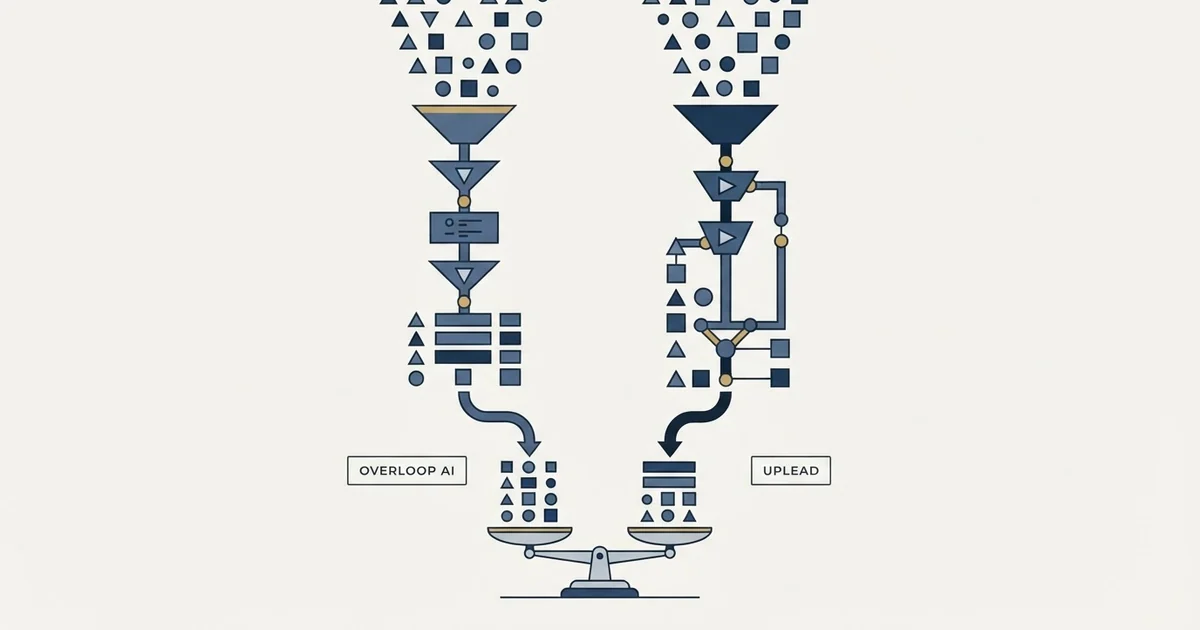 Editorial illustration for Overloop AI vs UpLead