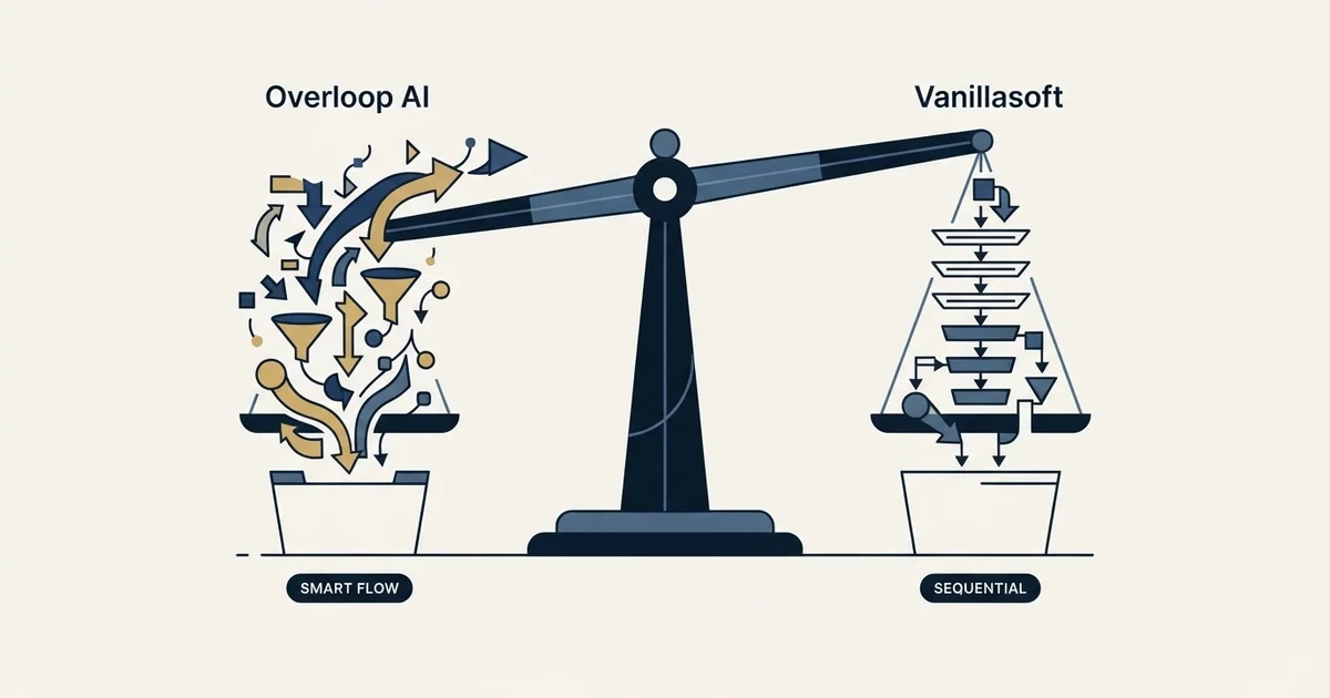 Editorial illustration for Overloop AI vs Vanillasoft