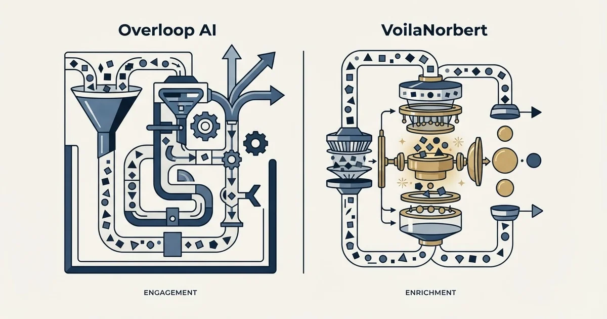 Editorial illustration for Overloop AI vs VoilaNorbert