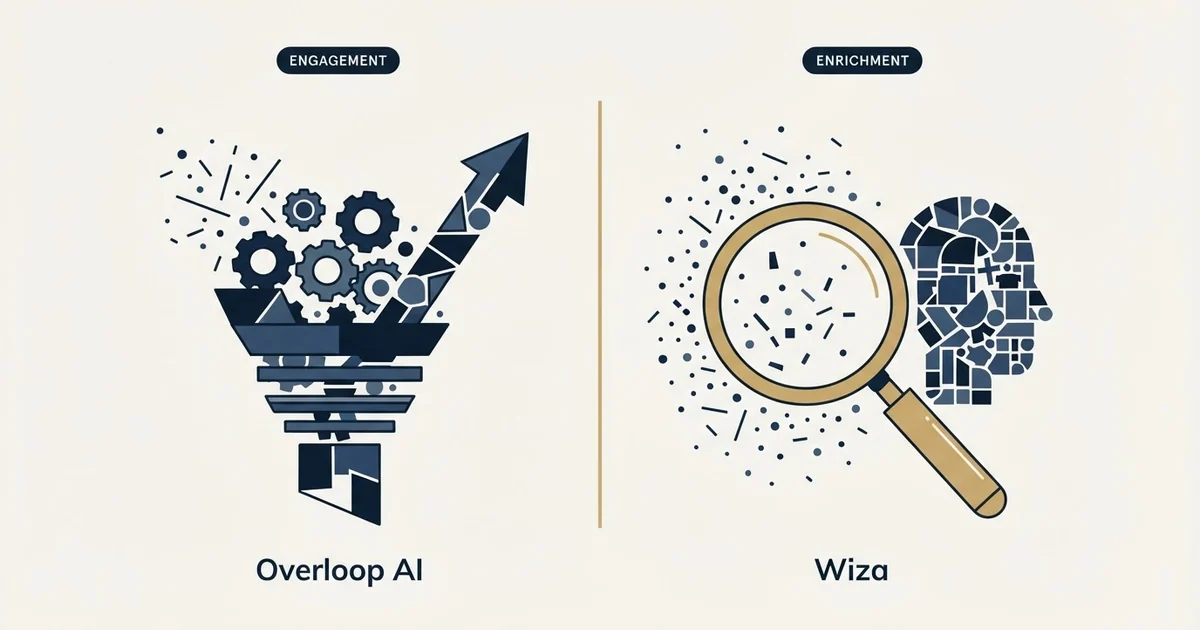 Editorial illustration for Overloop AI vs Wiza