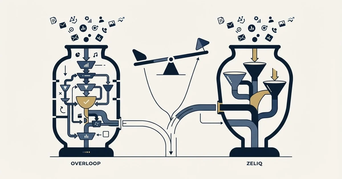 Editorial illustration for Overloop AI vs Zeliq