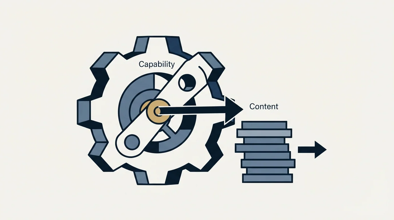 Section illustration: Partner enablement is a capability problem, not a content problem