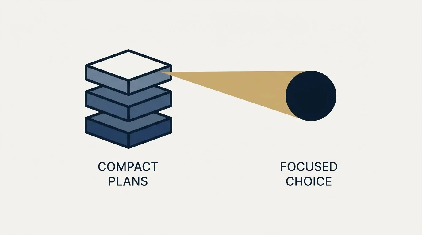 Section illustration: The short version