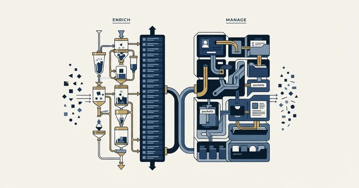 Editorial illustration for People Data Labs vs Coevera
