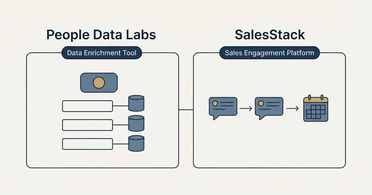 Side-by-side panels: People Data Labs vs SalesStack (Data Enrichment Tool, Sales Engagement Platform)