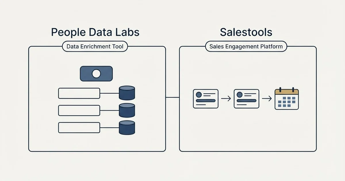 Side-by-side panels: People Data Labs vs Salestools (Data Enrichment Tool, Sales Engagement Platform)