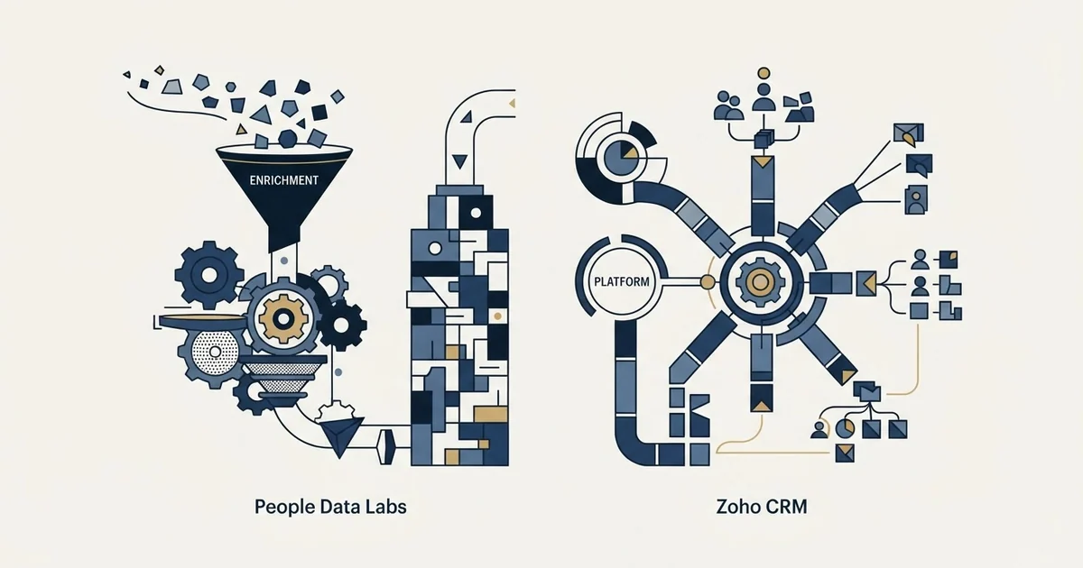 Editorial illustration for People Data Labs vs Zoho CRM